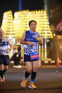 BIB: 
                            <button type="button" onclick="openModal(24356238)" class="btn btn-primary btn-sm float-right btn-popup" data-toggle="modal" data-target=".modal-high-quality">
                        <i class="fas fa-shopping-cart"></i> Add to Cart
                    </button>
                                            <button type="button" onclick="isThisMe(24356238, true)" class="btn btn-success btn-sm float-right btn-popup btn-isme hidden" data-toggle="tooltip" data-placement="bottom" title="นี่คือรูปของคุณใช่ไหม คลิกที่นี่เพื่อเอาเข้าอัลบั้ม">
                        <i class="fas fa-plus"></i> Add to album
                    </button>
                    <button type="button" onclick="isThisMe(24356238, false)" class="btn btn-warning btn-sm float-right btn-popup btn-isnotme hidden">
                        <i class="fas fa-ban"></i> Remove from album
                    </button>